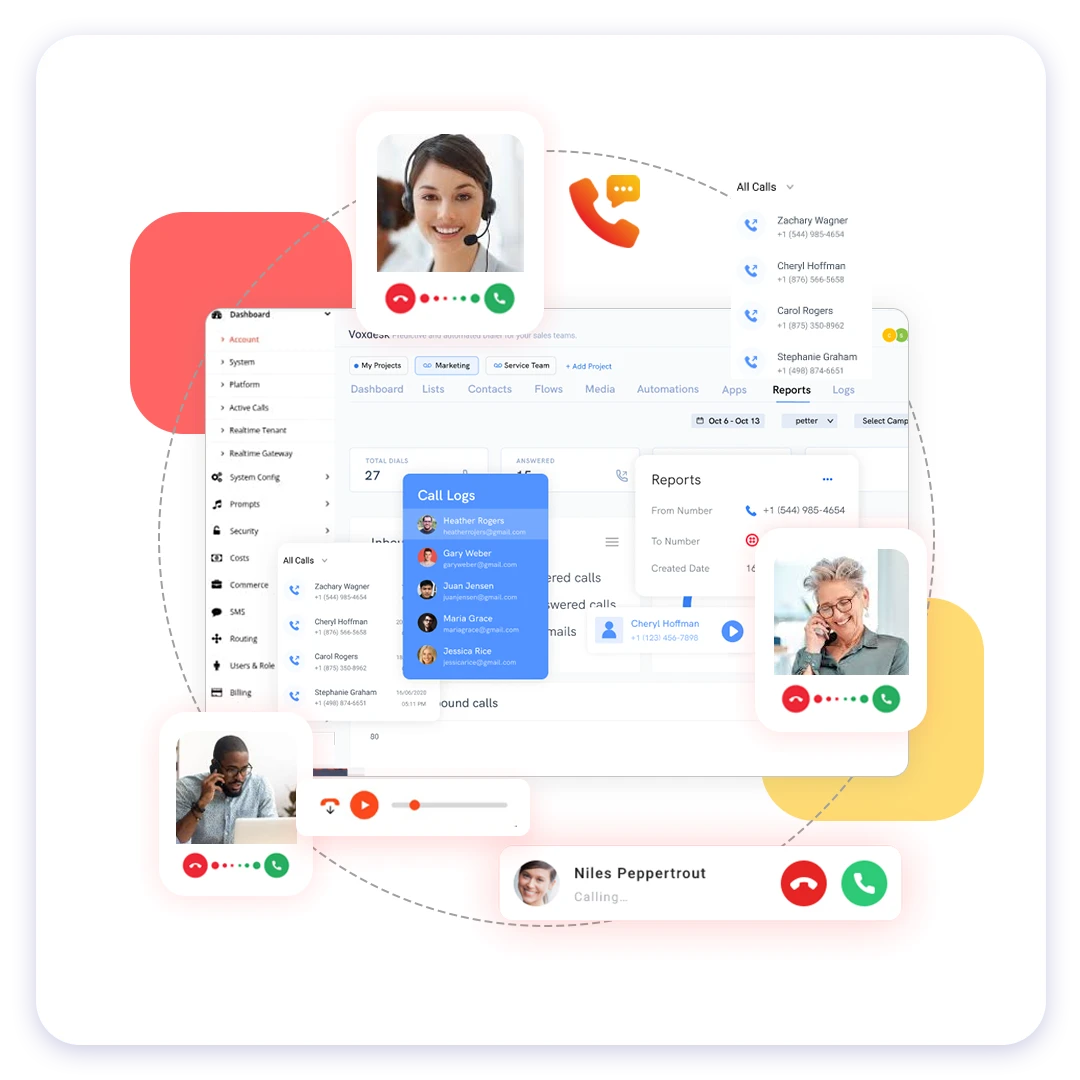 Cloud Call Center