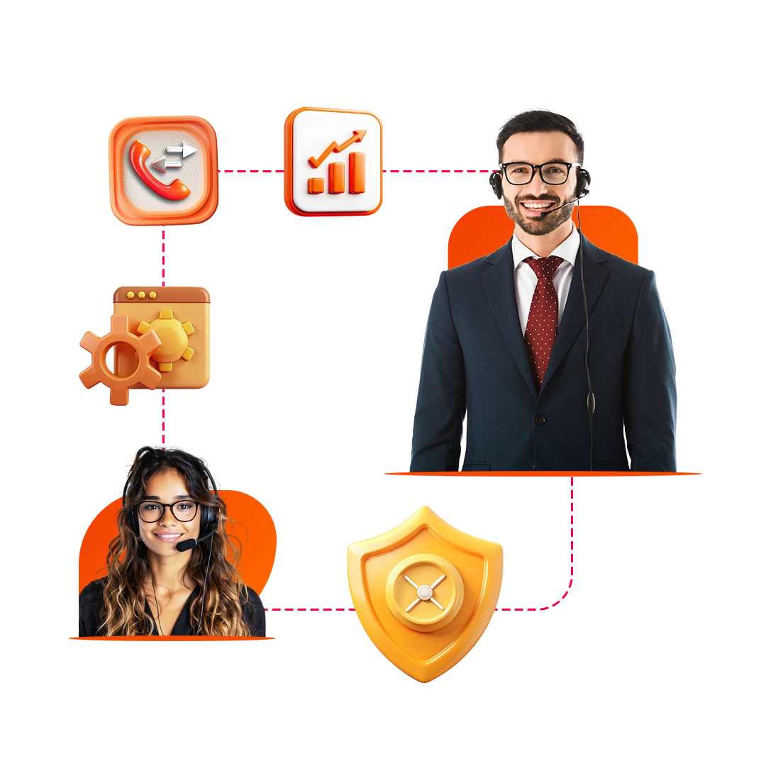 Auto Dialer Banner